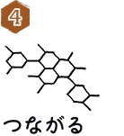 ４）つながる